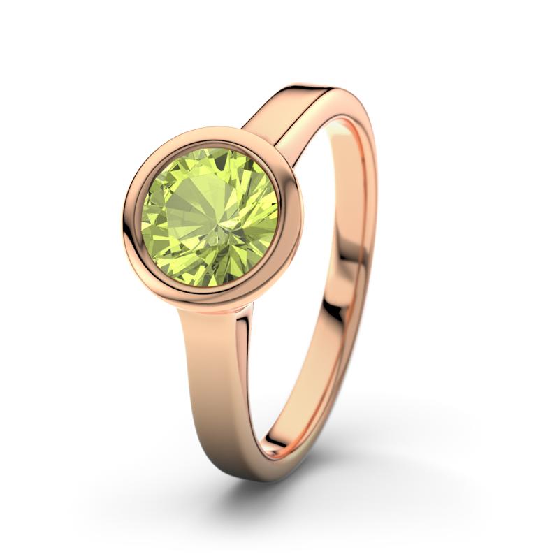 Wishlist empty heartbeat