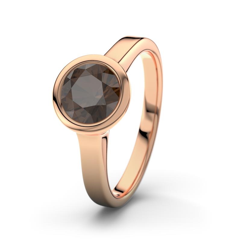 Wishlist empty heartbeat