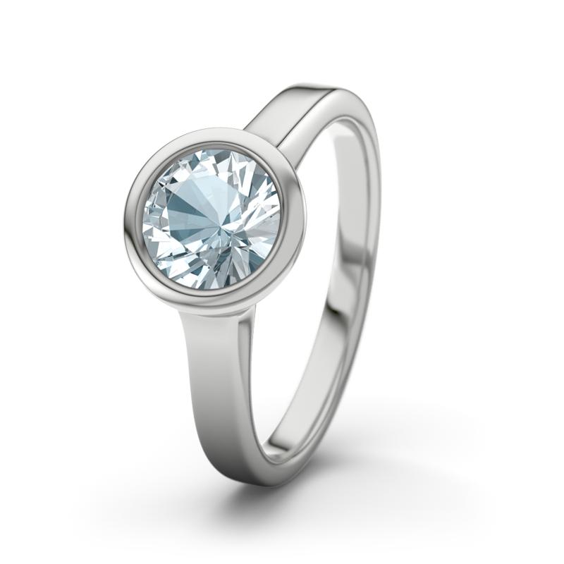 Wishlist empty heartbeat