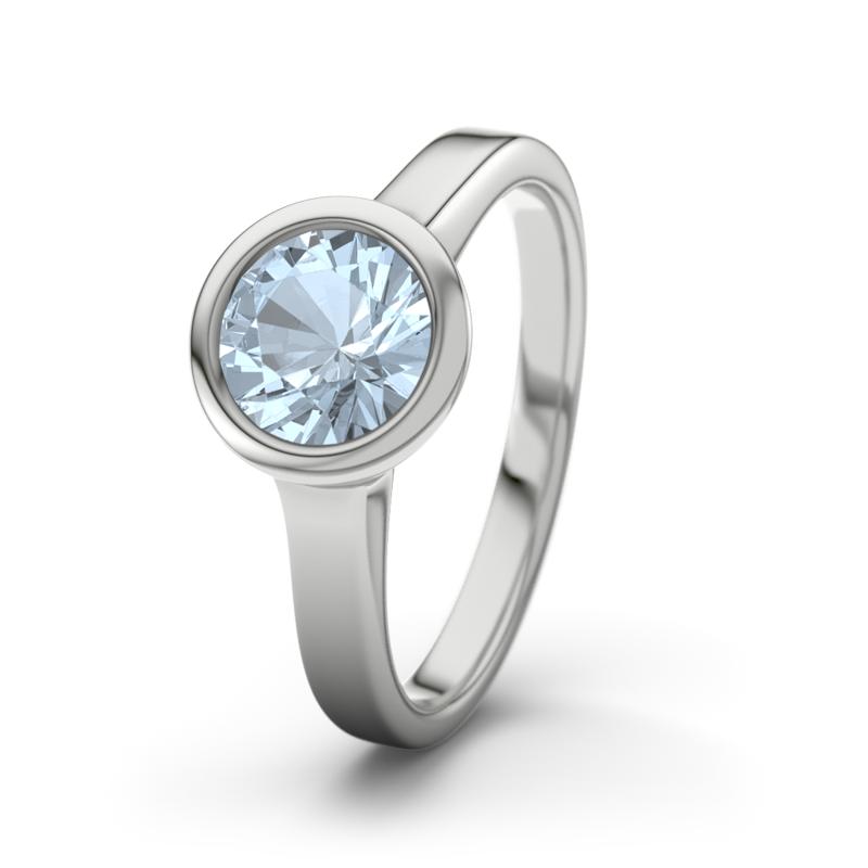 Wishlist empty heartbeat