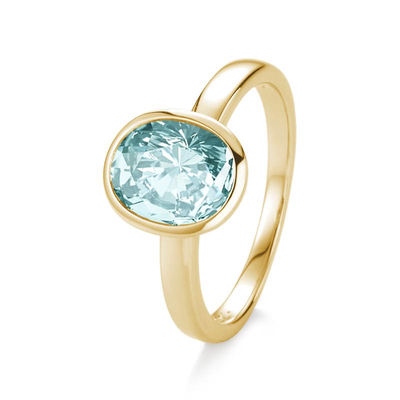 Wishlist empty heartbeat