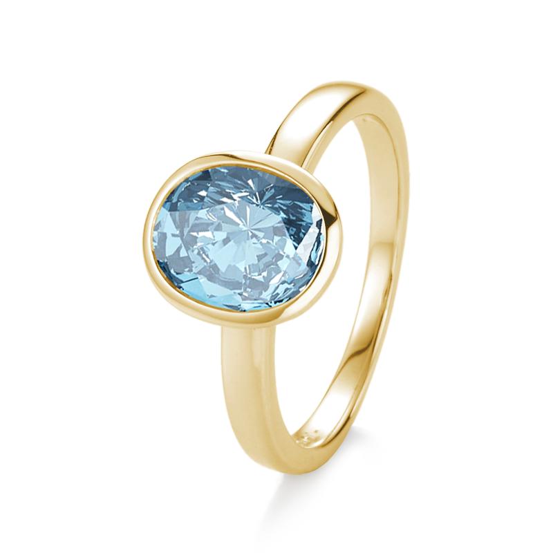 Wishlist empty heartbeat