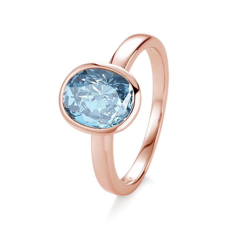 Wishlist empty heartbeat