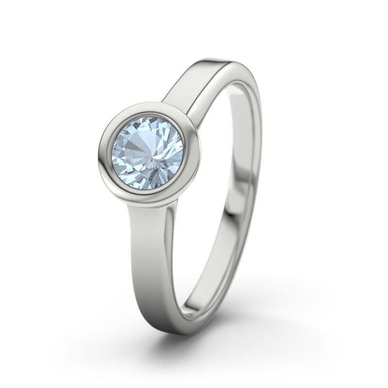 Wishlist empty heartbeat