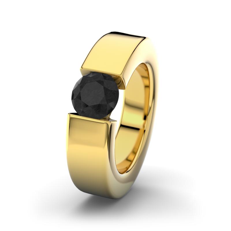 Wishlist empty heartbeat