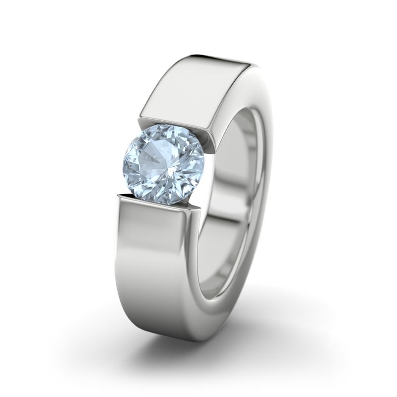 Wishlist empty heartbeat