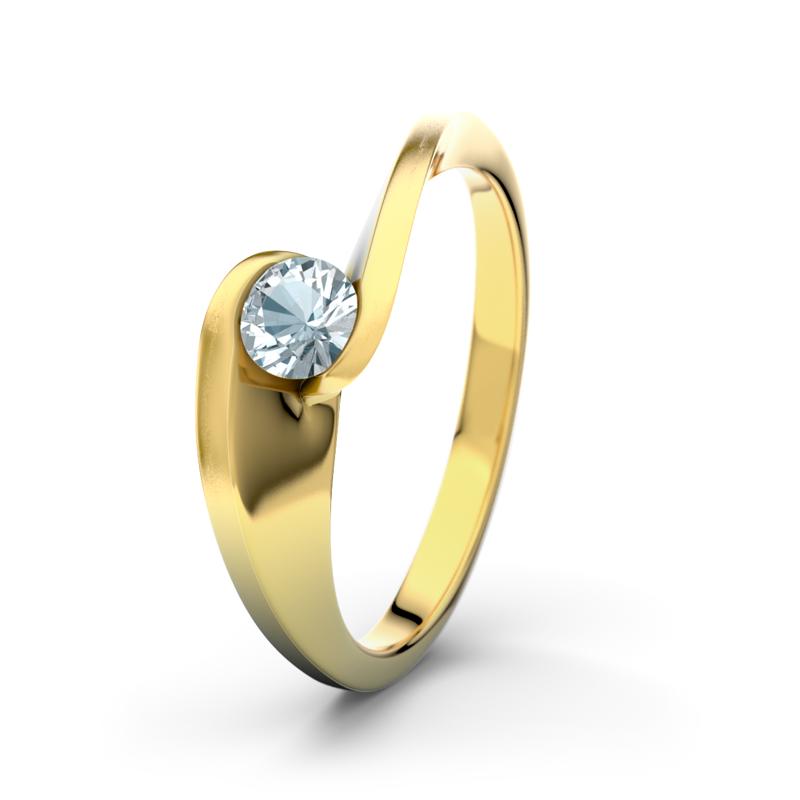 Wishlist empty heartbeat