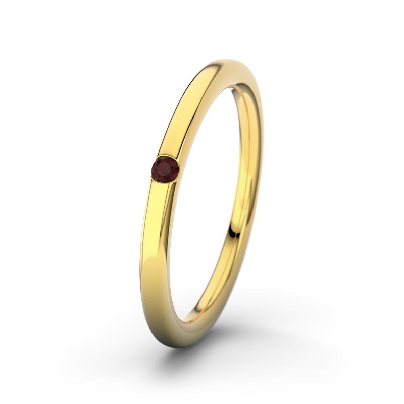 Wishlist empty heartbeat