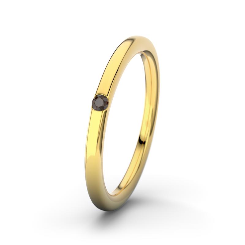 Wishlist empty heartbeat