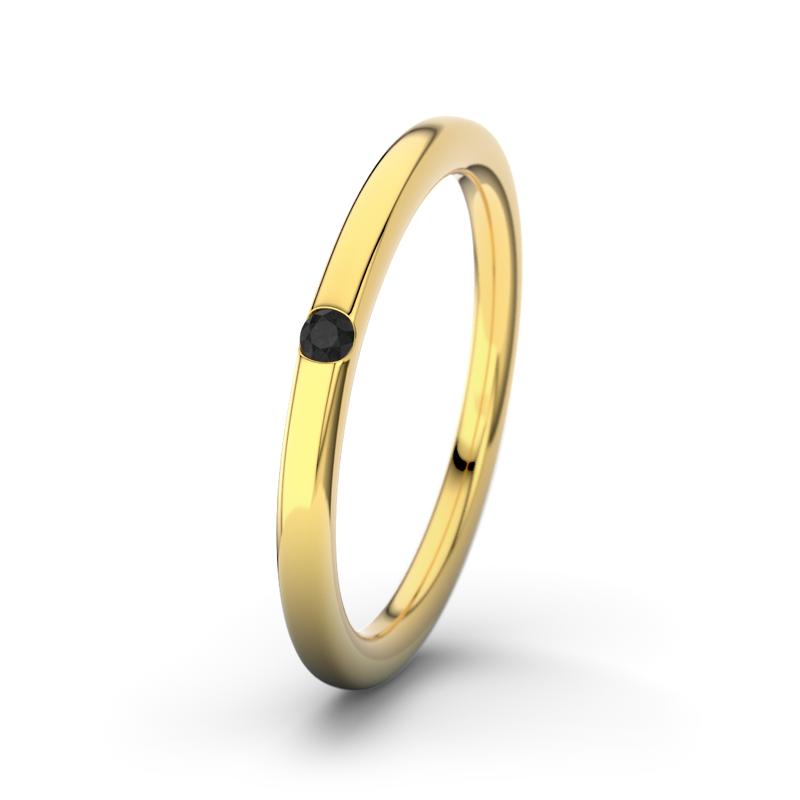 Wishlist empty heartbeat