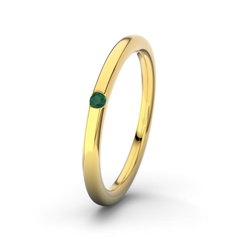 Wishlist empty heartbeat