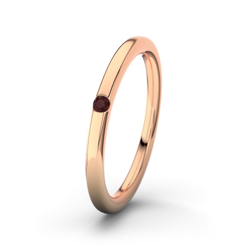 Wishlist empty heartbeat