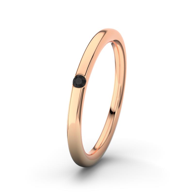 Wishlist empty heartbeat