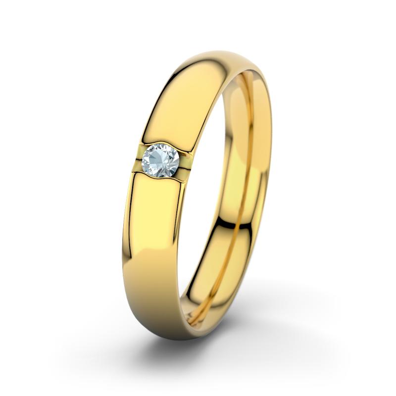 Wishlist empty heartbeat