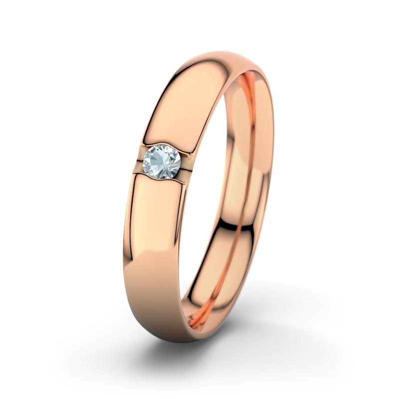 Wishlist empty heartbeat