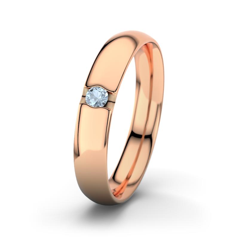 Wishlist empty heartbeat