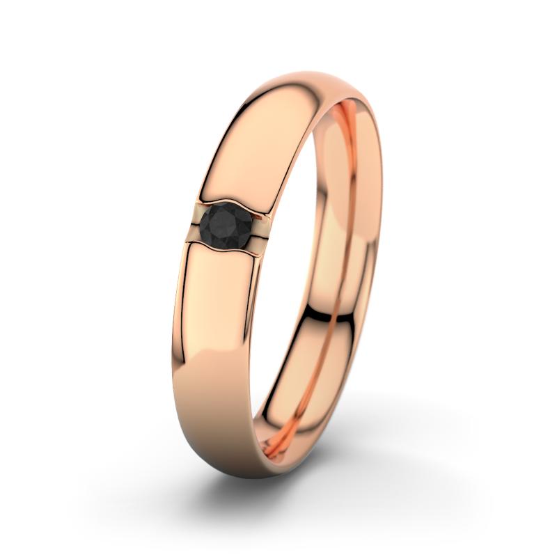 Wishlist empty heartbeat