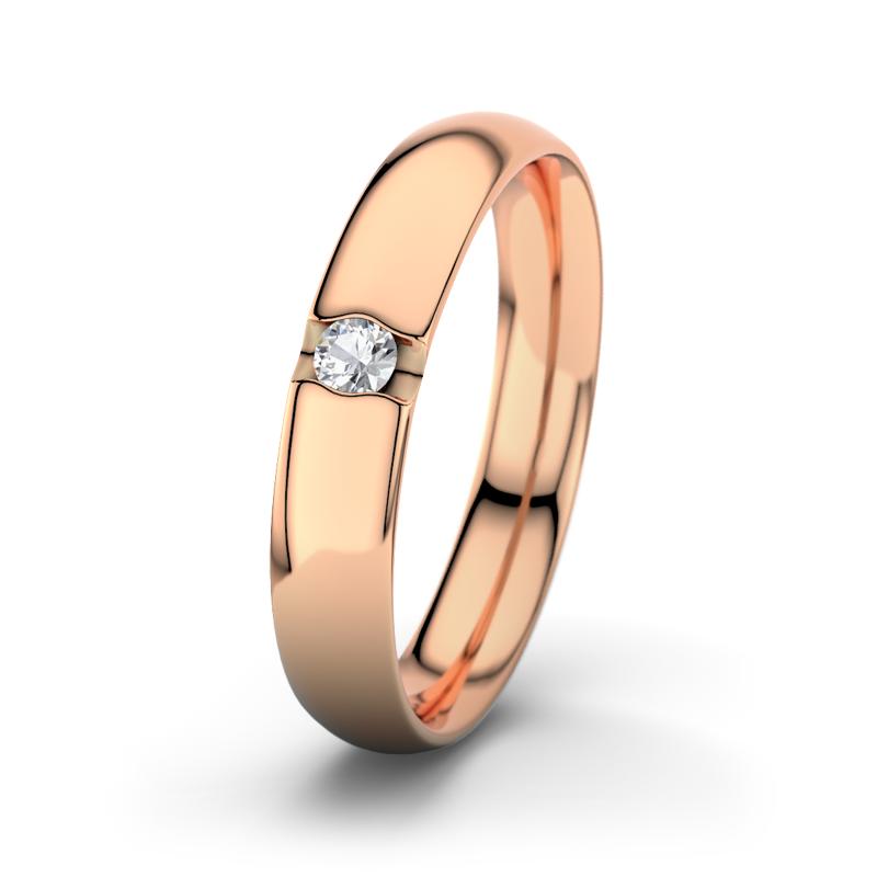 Wishlist empty heartbeat