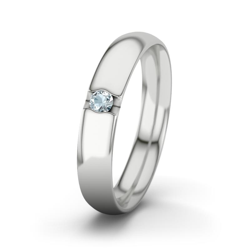 Wishlist empty heartbeat