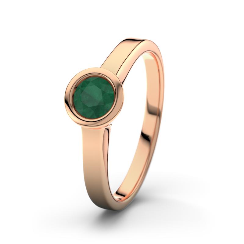 Wishlist empty heartbeat