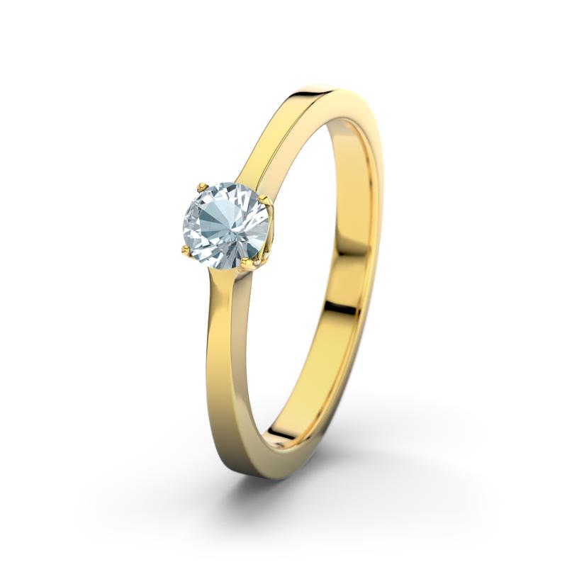 Wishlist empty heartbeat