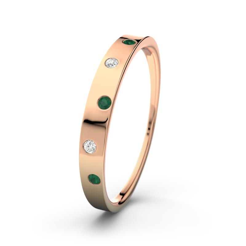 Wishlist empty heartbeat