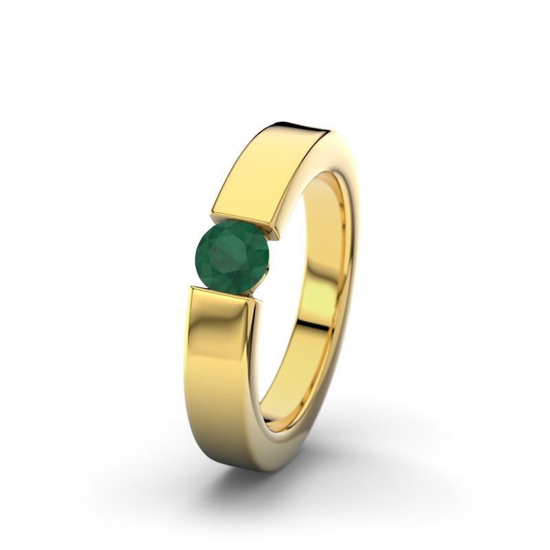 Wishlist empty heartbeat