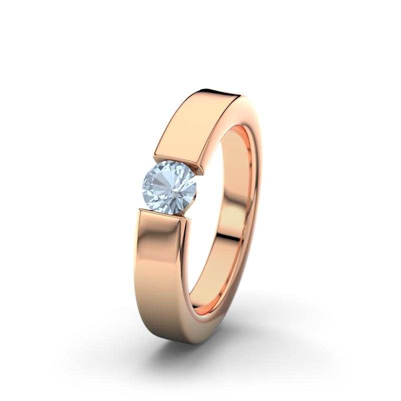 Wishlist empty heartbeat