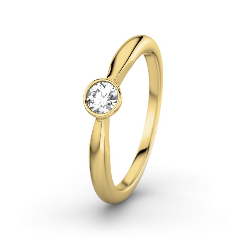 Wishlist empty heartbeat