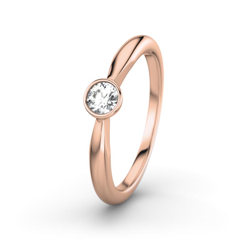 Wishlist empty heartbeat