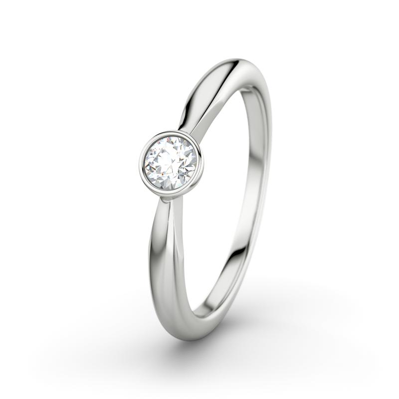 Wishlist empty heartbeat