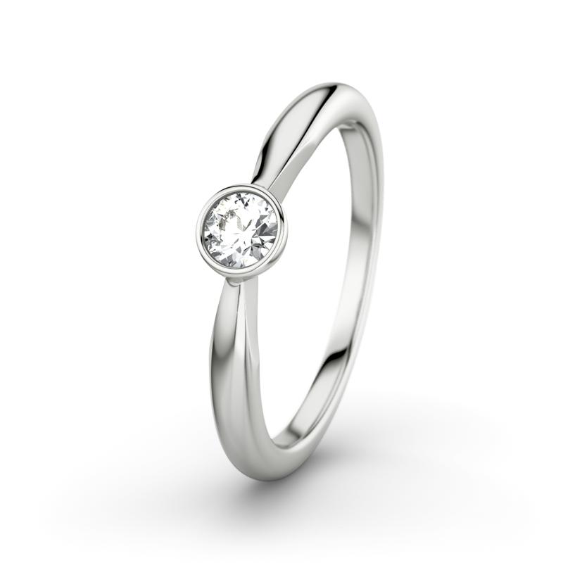 Wishlist empty heartbeat