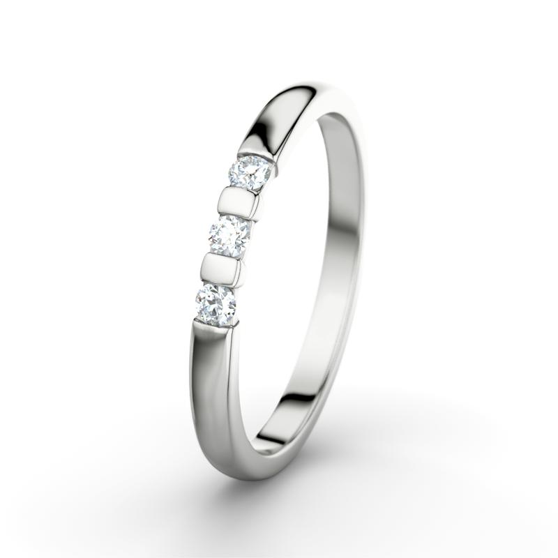 Wishlist empty heartbeat