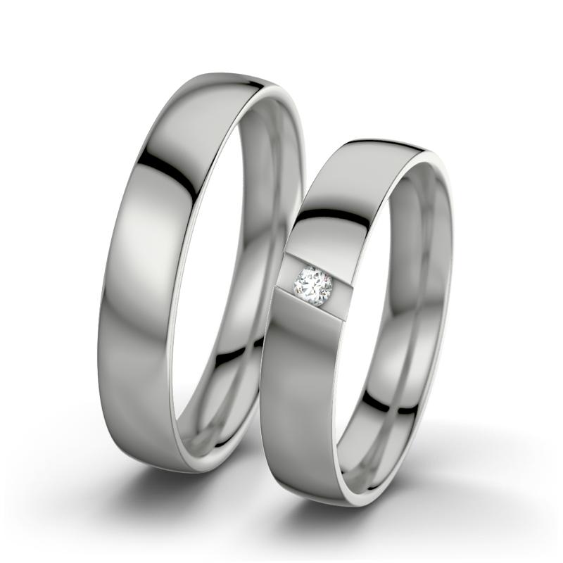 Wishlist empty heartbeat