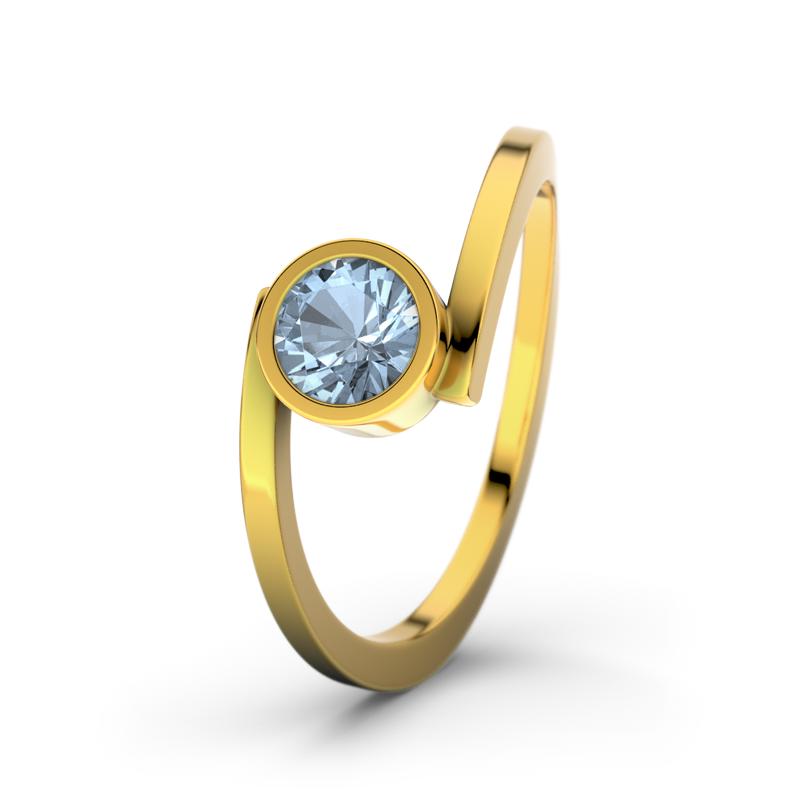 Wishlist empty heartbeat