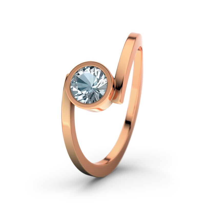 Wishlist empty heartbeat