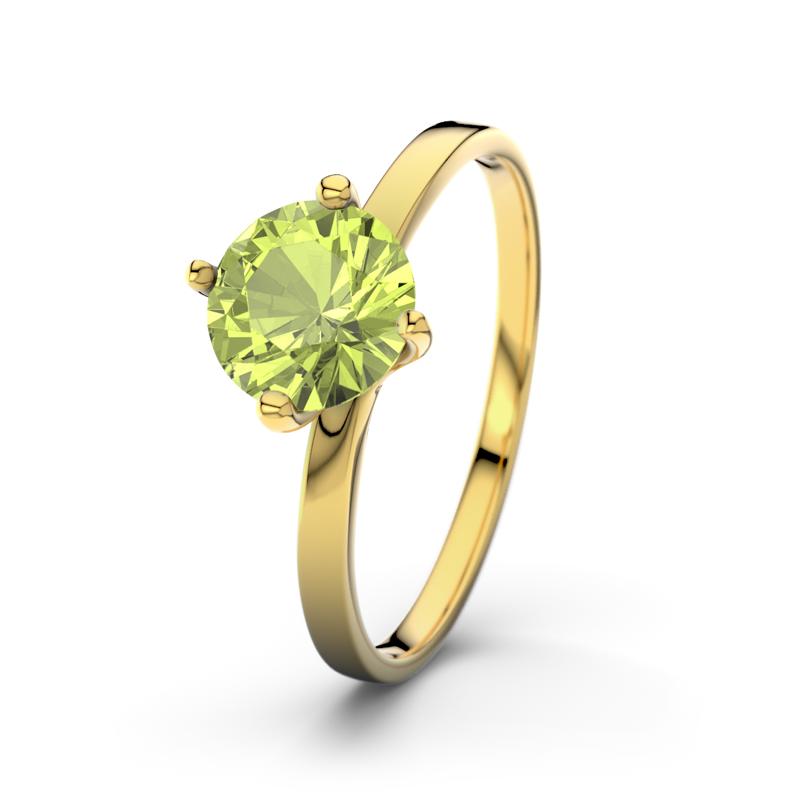 Wishlist empty heartbeat