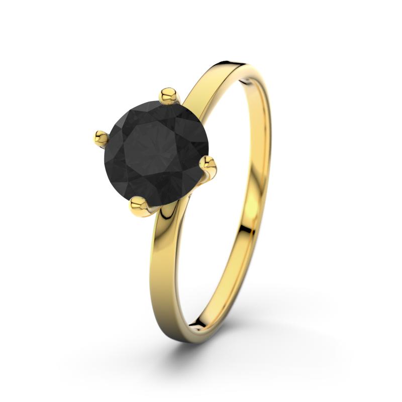 Wishlist empty heartbeat