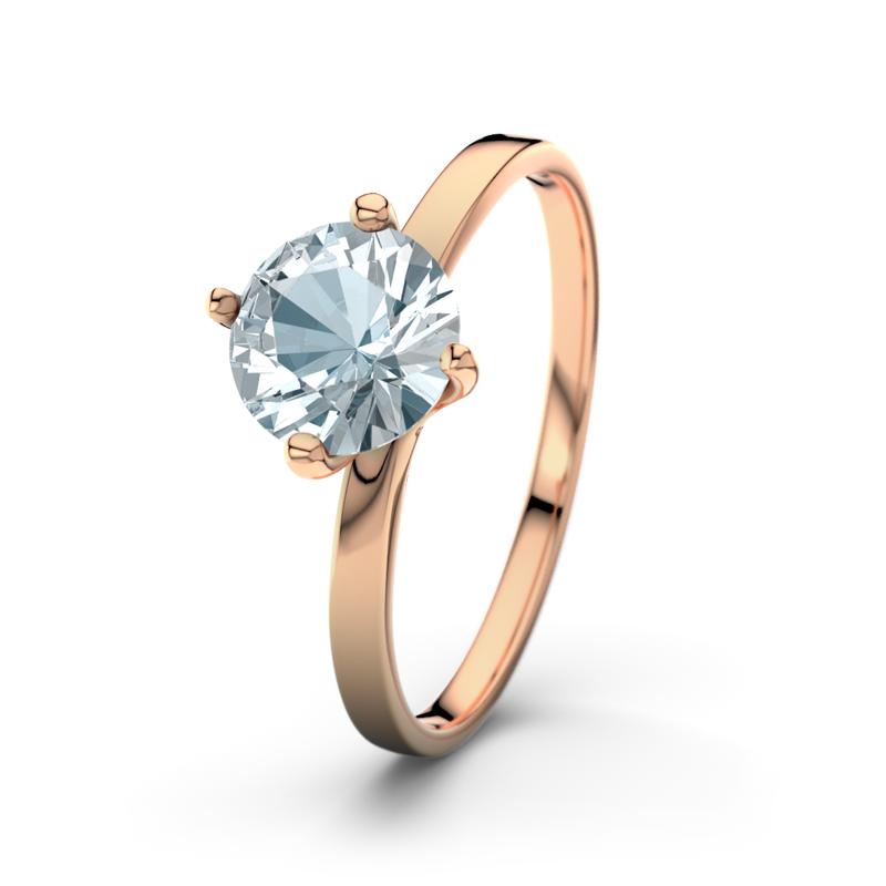 Wishlist empty heartbeat