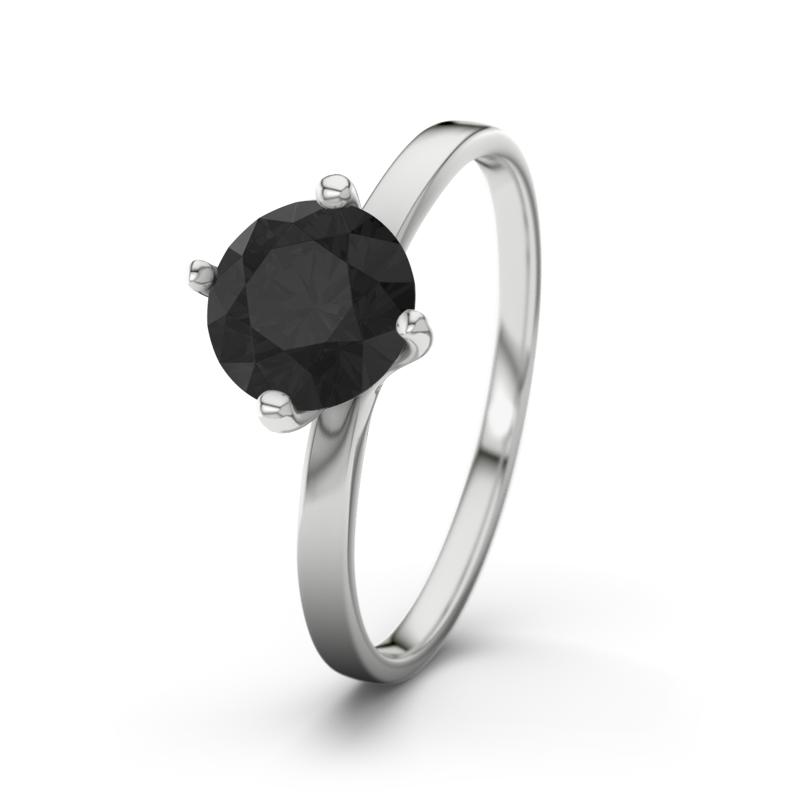 Wishlist empty heartbeat