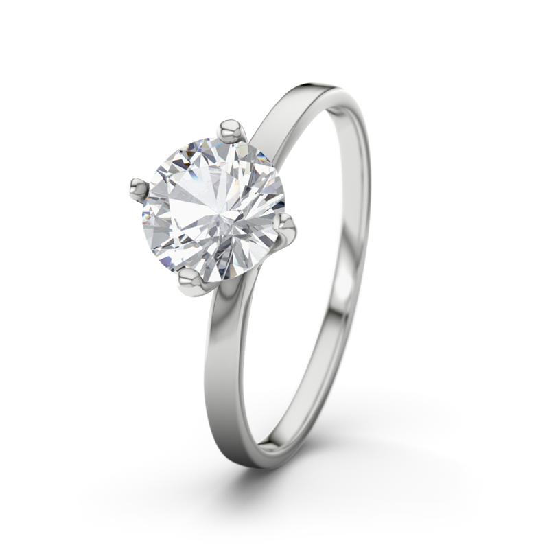 Wishlist empty heartbeat