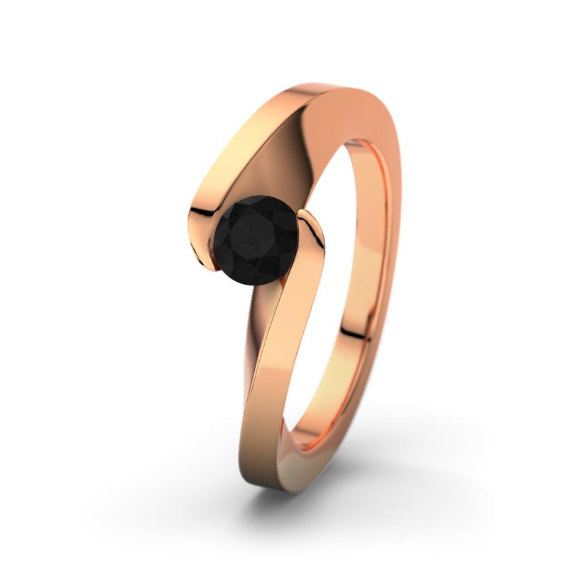 Wishlist empty heartbeat