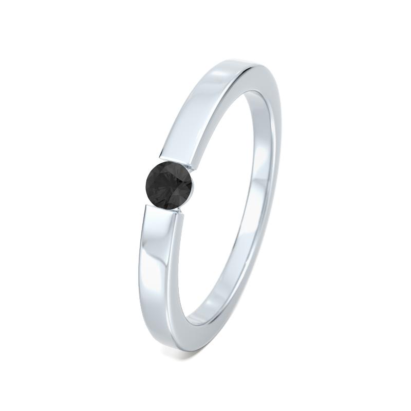 Wishlist empty heartbeat