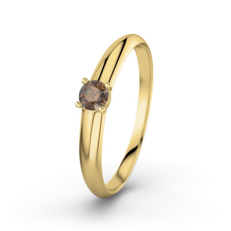 Wishlist empty heartbeat