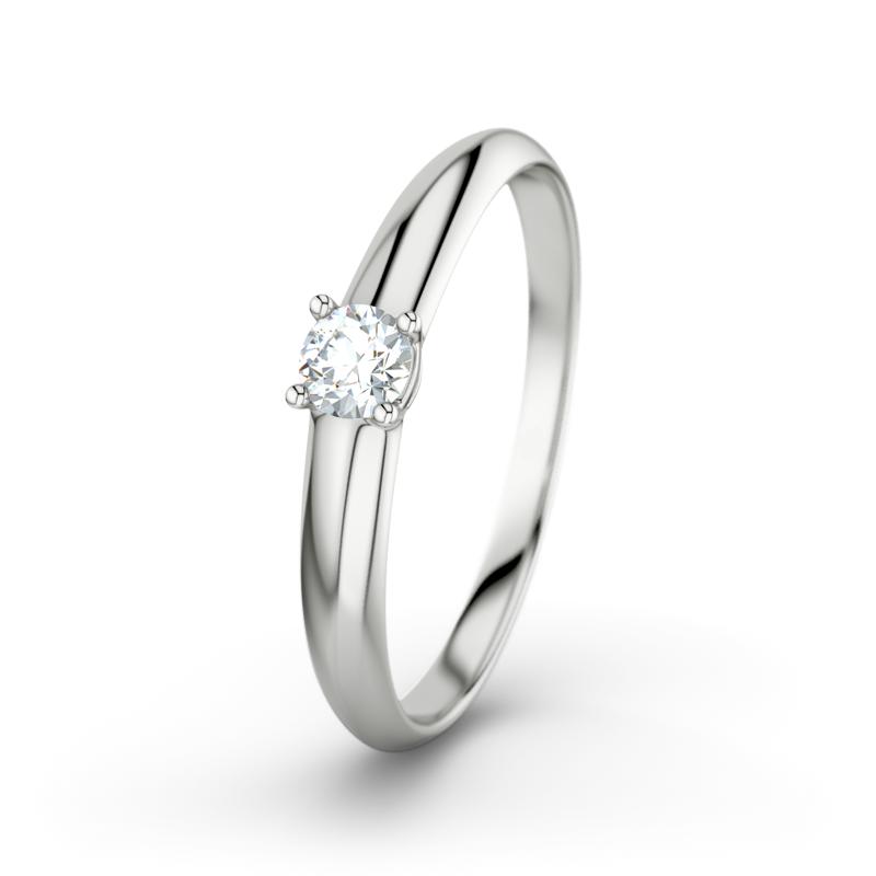 Wishlist empty heartbeat