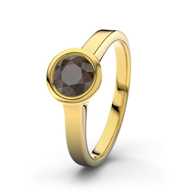 Wishlist empty heartbeat