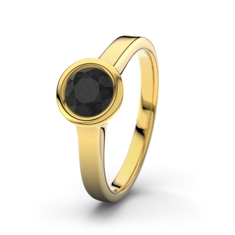 Wishlist empty heartbeat