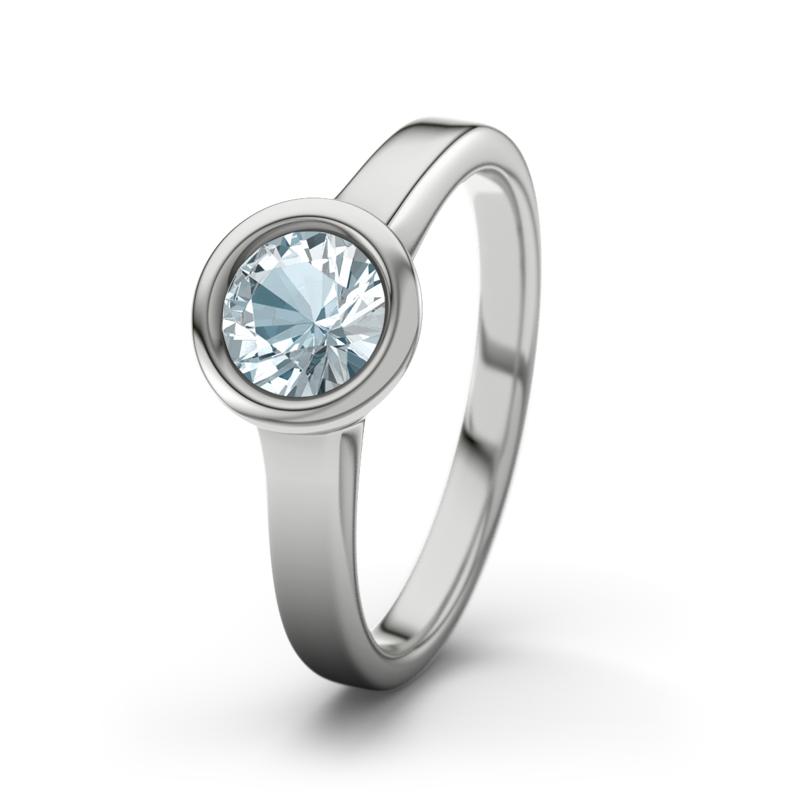 Wishlist empty heartbeat