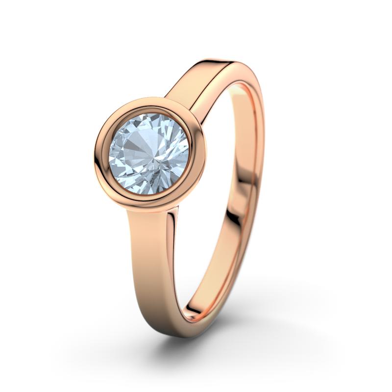 Wishlist empty heartbeat