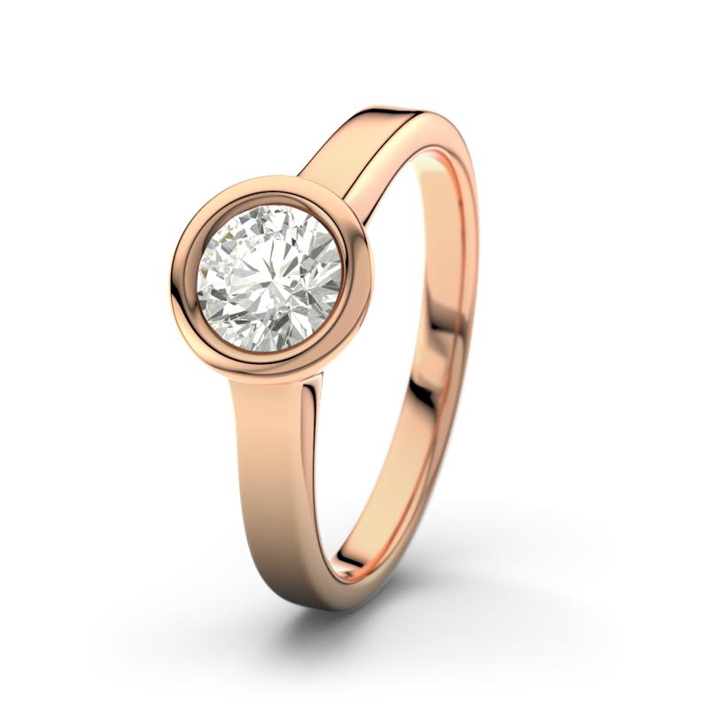 Wishlist empty heartbeat